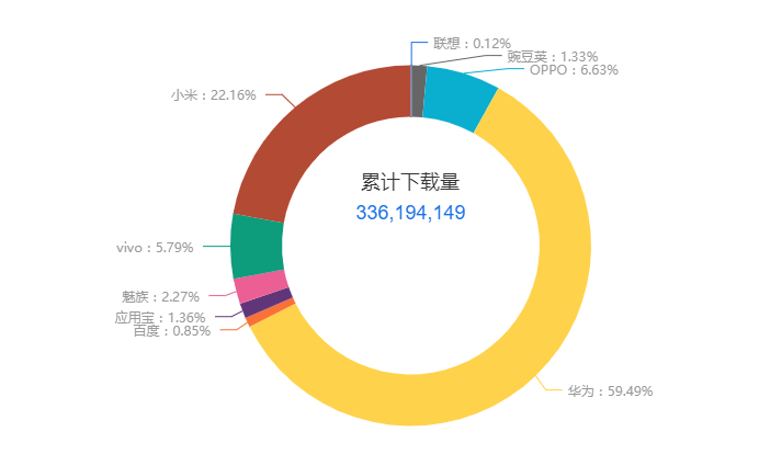 产品经理，产品经理网站